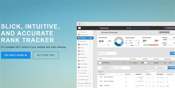 rank tracker_关键词分析工具