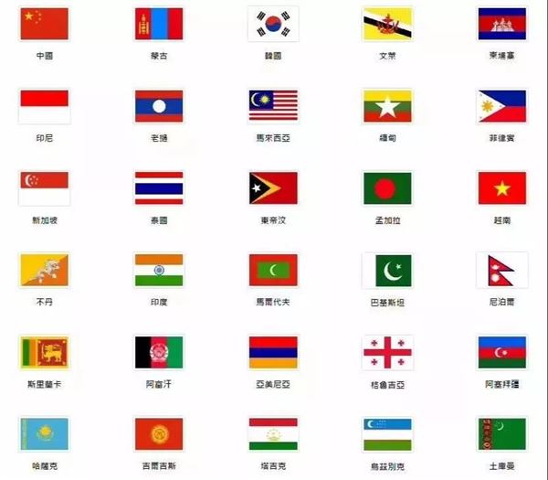 干货丨世界各国商标注册禁忌大全