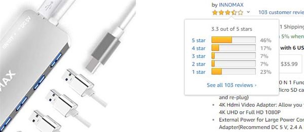 亚马逊怎样分析竞品review？分析Amazon的review办法有哪些？